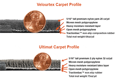 Lloyd Logo Cargo Liners - Free Shipping on Lloyd Custom Logo Carpet Trunk Mats