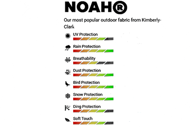 Noah Car Cover - Premium Outdoor Protection - FREE SHIPPING!