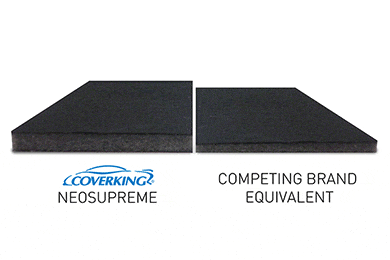 Coverking Designer Print Neosupreme Seat Covers - FREE SHIPPING!