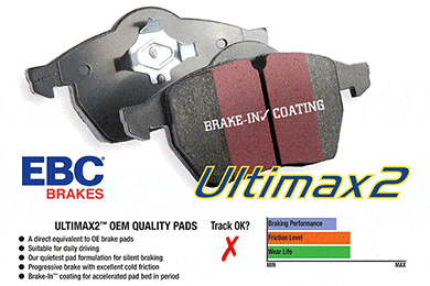 EBC Ultimax Brake Pads - Best Price on EBC Ultimax Pads for Cars, Trucks & SUVs