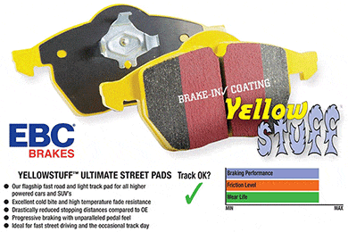 EBC Yellow Stuff Brake Pads - High Performance Street & Track - Free Shipping!