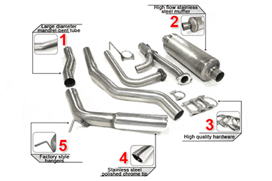 JBA Exhaust - Performance Exhaust Systems, Cat Back Kit