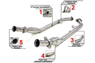 JBA Mid-Pipes - Free Shipping on JBA X Pipes, H Pipes & JBA Catless Mid Pipes