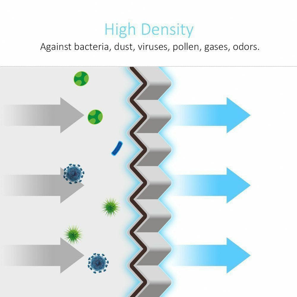 Fram CF10374 Fresh Breeze Cabin Air Filter with Arm & Hammer