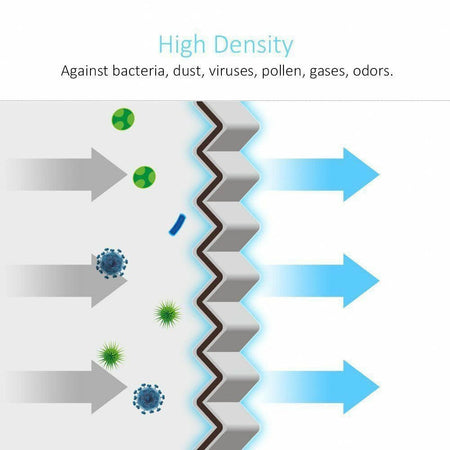 Fram CF10374 Fresh Breeze Cabin Air Filter with Arm & Hammer