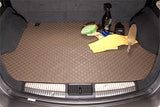 Cargo Liners - Lowest Price
