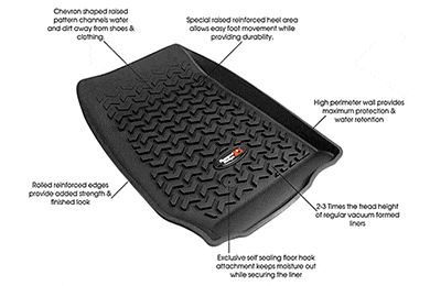 Rugged Ridge All Terrain Floor Mats - FREE SHIPPING
