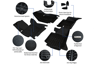 Tuxmat Floor Mats - Custom Fit Leather Look - Free Shipping!