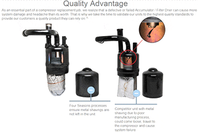 Four Seasons AC Accumulator