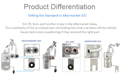 Four Seasons AC Accumulator