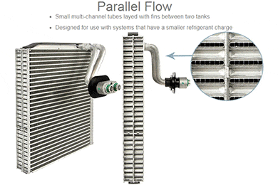 Four Seasons Evaporator - Save on Evaporators!