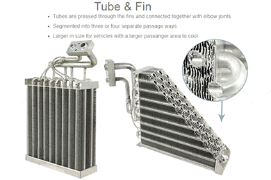 Four Seasons Evaporator - Save on Evaporators!
