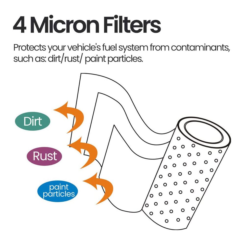 Acdelco - GMC Sierra Fuel Filter 23304096 TP1015