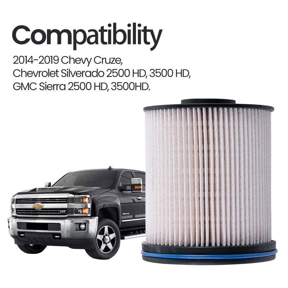 Acdelco - GMC Sierra Fuel Filter 23304096 TP1015