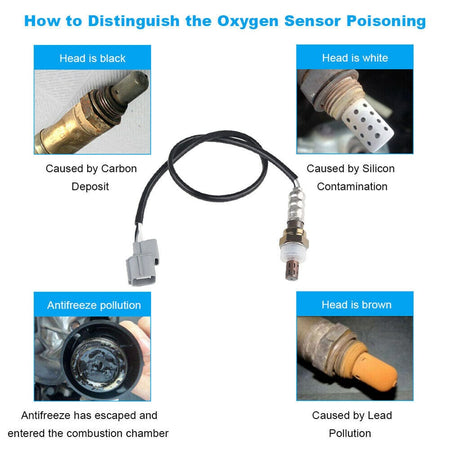 Denso Oxygen Sensor 234-4099 Acura Honda Front