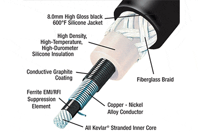 ACCEL Spark Plug Wires - Accel Ceramic Spark Plug Wire Sets