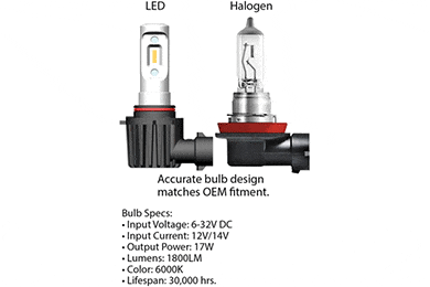 Oracle V Series LED Headlight Conversion Kit - DOT Compliant LED Headlights