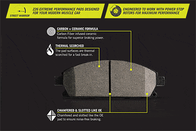 Power Stop Z26 Extreme Brake Pads - Best Price & Free Shipping on Powerstop Z26 High Performance Brake Pads for Cars, Trucks & SUVs