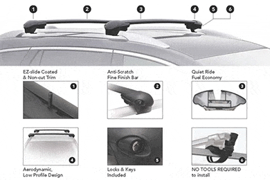 INNO Aero Rack System - Free Shipping on Inno Aero Cross Bars - Aerodynamic Roof Rack