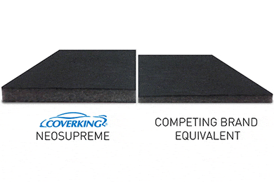 Coverking Neosupreme Seat Covers - Neoprene Custom Seat Covers