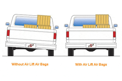 Air Lift Air Bags - Truck Air Ride Suspension