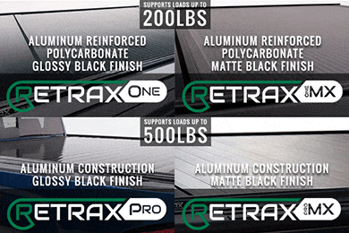 Retrax Retraxone Mx Tonneau Cover - Retractable Truck Bed Cover