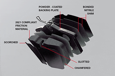 TRW Premium Brake Pads - Advanced Friction - Lowest Price!