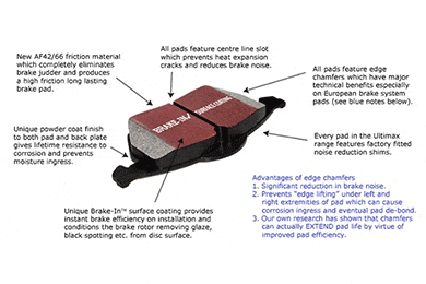 EBC Ultimax Brake Pads - Best Price on EBC Ultimax Pads for Cars, Trucks & SUVs
