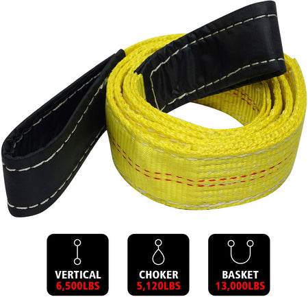 Lift Sling Webbing Straps Robbor 2 inch 7 Foot Tree Saver Winch Straps 13,000 Lbs Lift Sling w/Reinforced Eyes Heavy Duty Recovery ATV UTV Tow Straps 2 PK