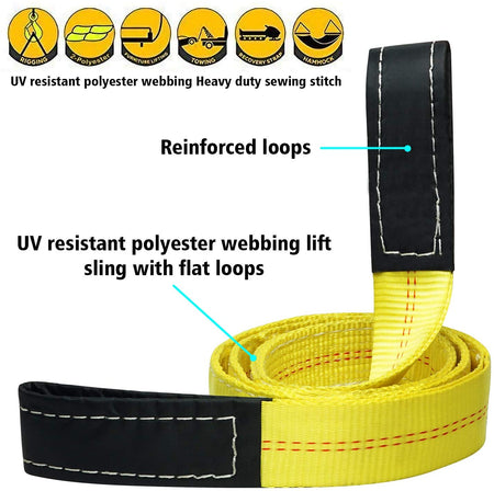 Lift Sling Webbing Straps Robbor 2 inch 7 Foot Tree Saver Winch Straps 13,000 Lbs Lift Sling w/Reinforced Eyes Heavy Duty Recovery ATV UTV Tow Straps 2 PK