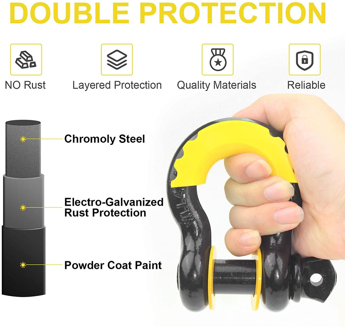 Shackle Hitch Receiver 2 inch 41918 Lb Break Strength Black Powder Coat Heavy Duty Shackle Hitch Comes with 3/4" Shackle & Hitch Pin Reliable Shackle Receiver Best for Truck,SUV and Vehicle Recovery