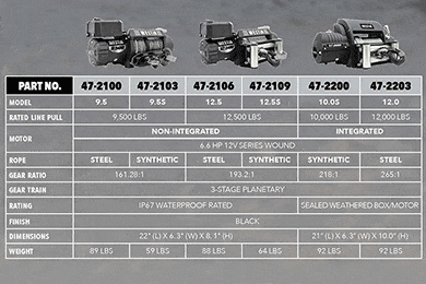 Westin Off-Road Integrated 10.0 Winch | 10K Lbs | FREE SHIPPING!