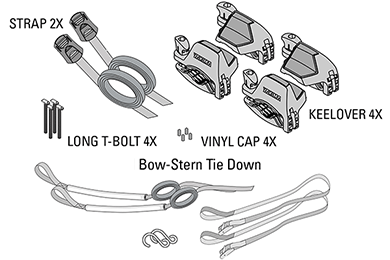 Yakima KeelOver Canoe Carrier Keel Over Canoe Holder AFA Motors